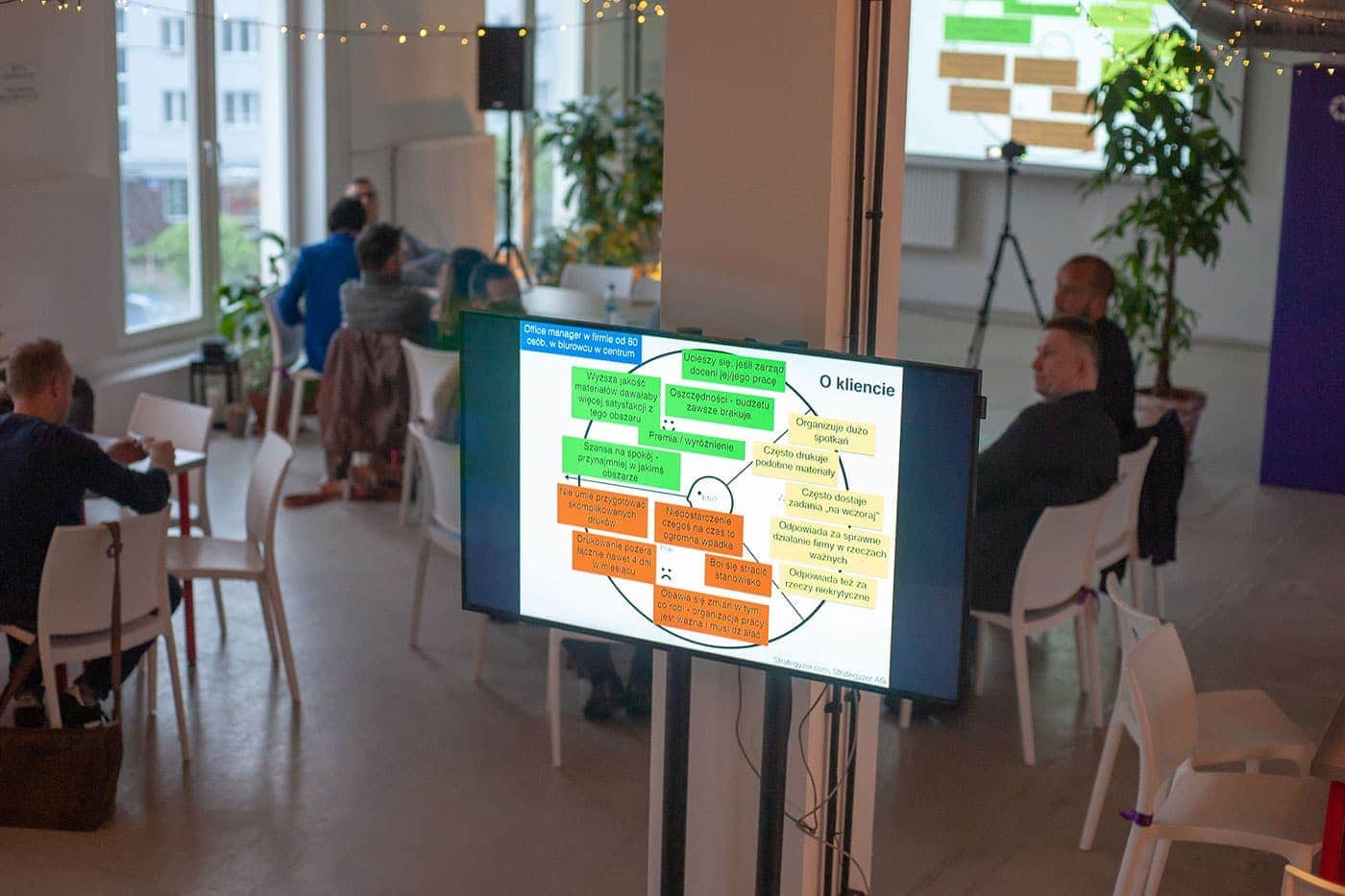 Value proposition canvas