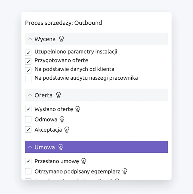 Proces, który zapewnia kontrolę nad sprzedażą