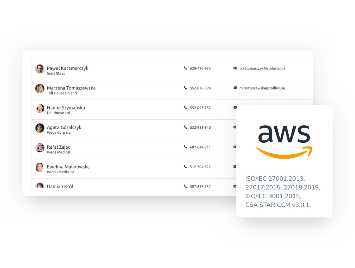 Infrastruktura bezpieczeństwa AWS w Livespace CRM