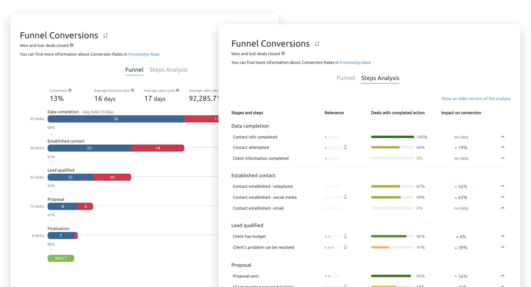 Livespace CRM Interface